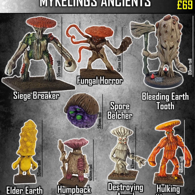 Mykelings Ancients